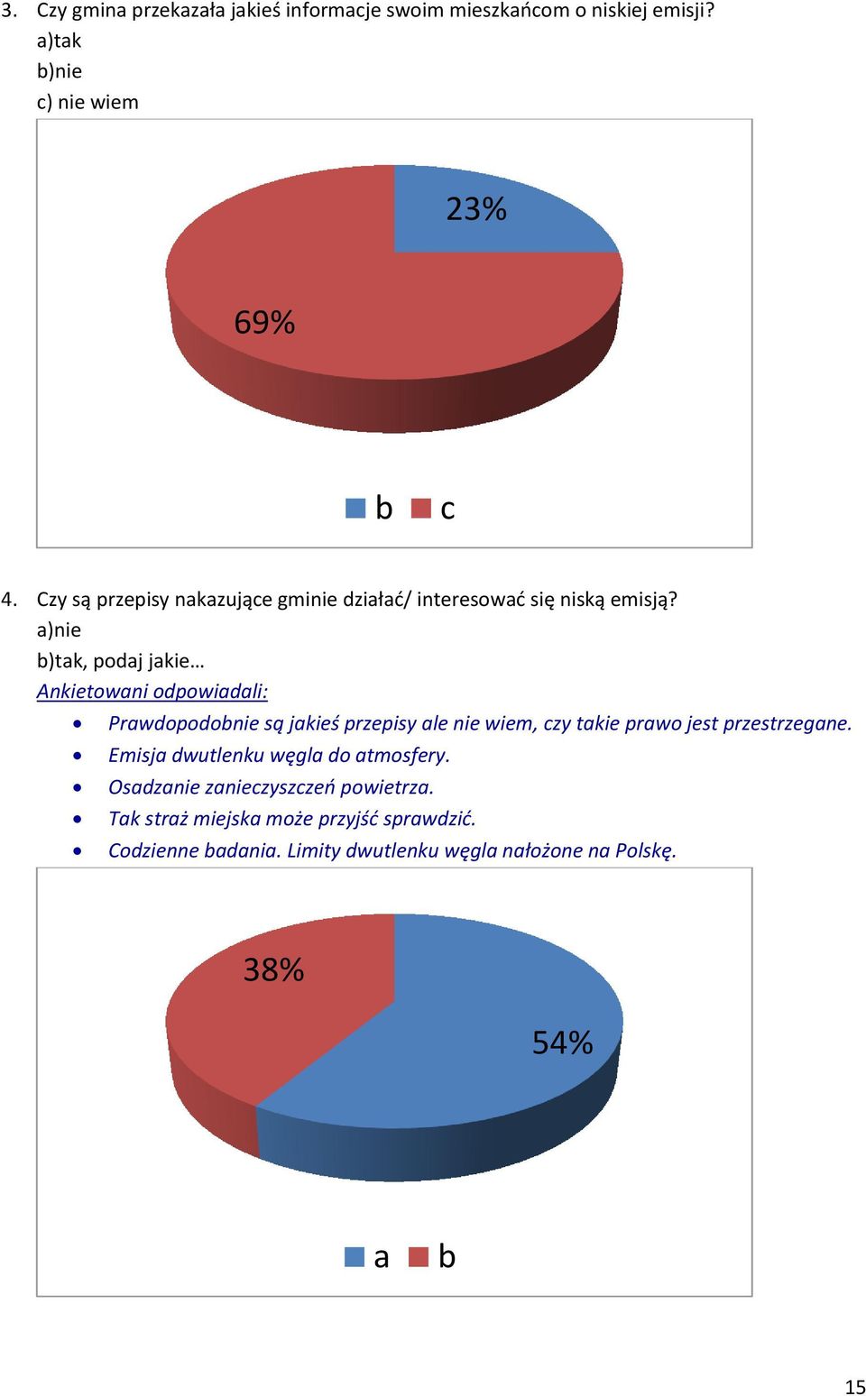 )nie )tk, podj jkie Prwdopodonie są jkieś przepisy le nie wiem, czy tkie prwo jest przestrzegne.