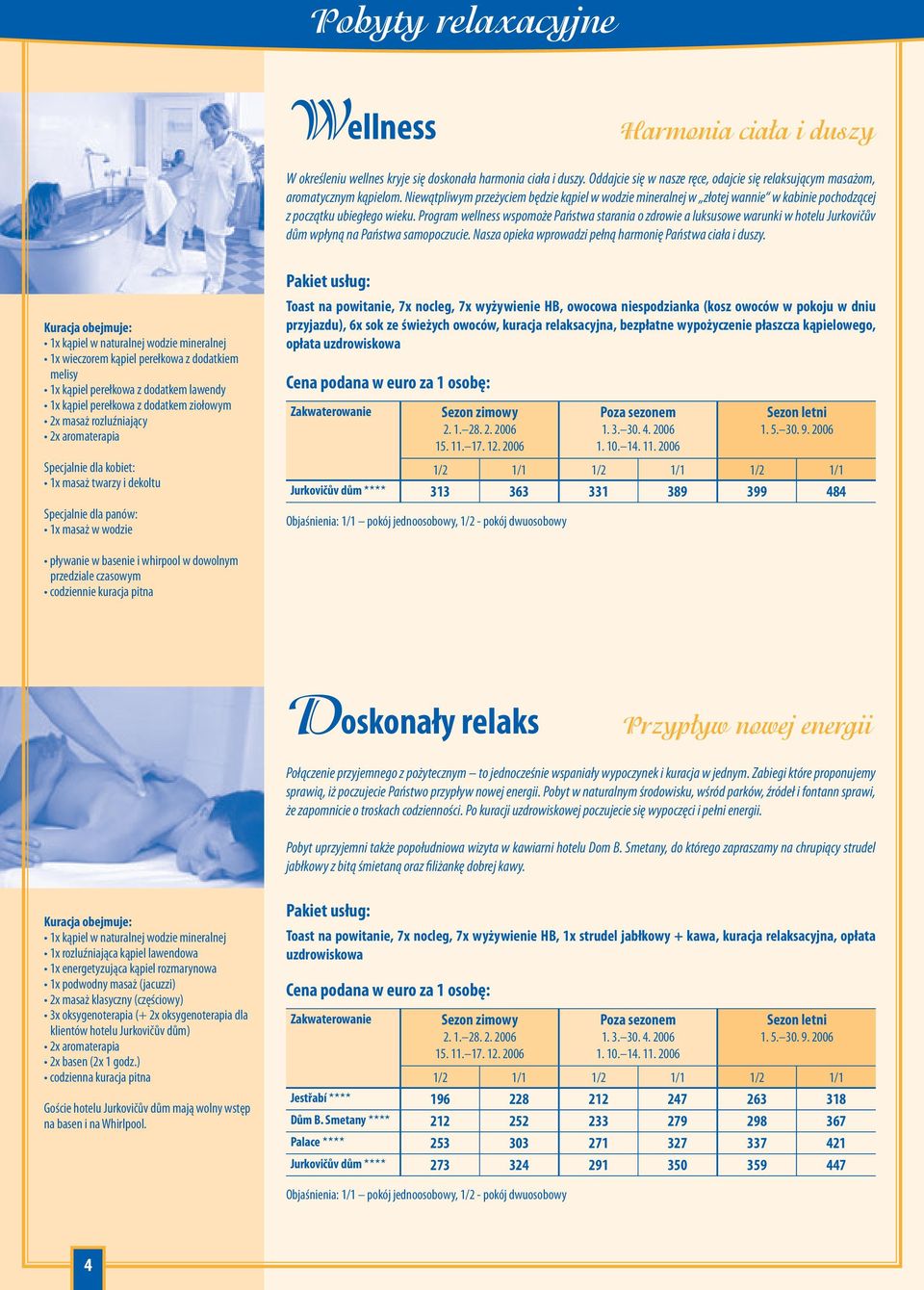 Program wellness wspomoże Państwa starania o zdrowie a luksusowe warunki w hotelu Jurkovičův dům wpłyną na Państwa samopoczucie. Nasza opieka wprowadzi pełną harmonię Państwa ciała i duszy.