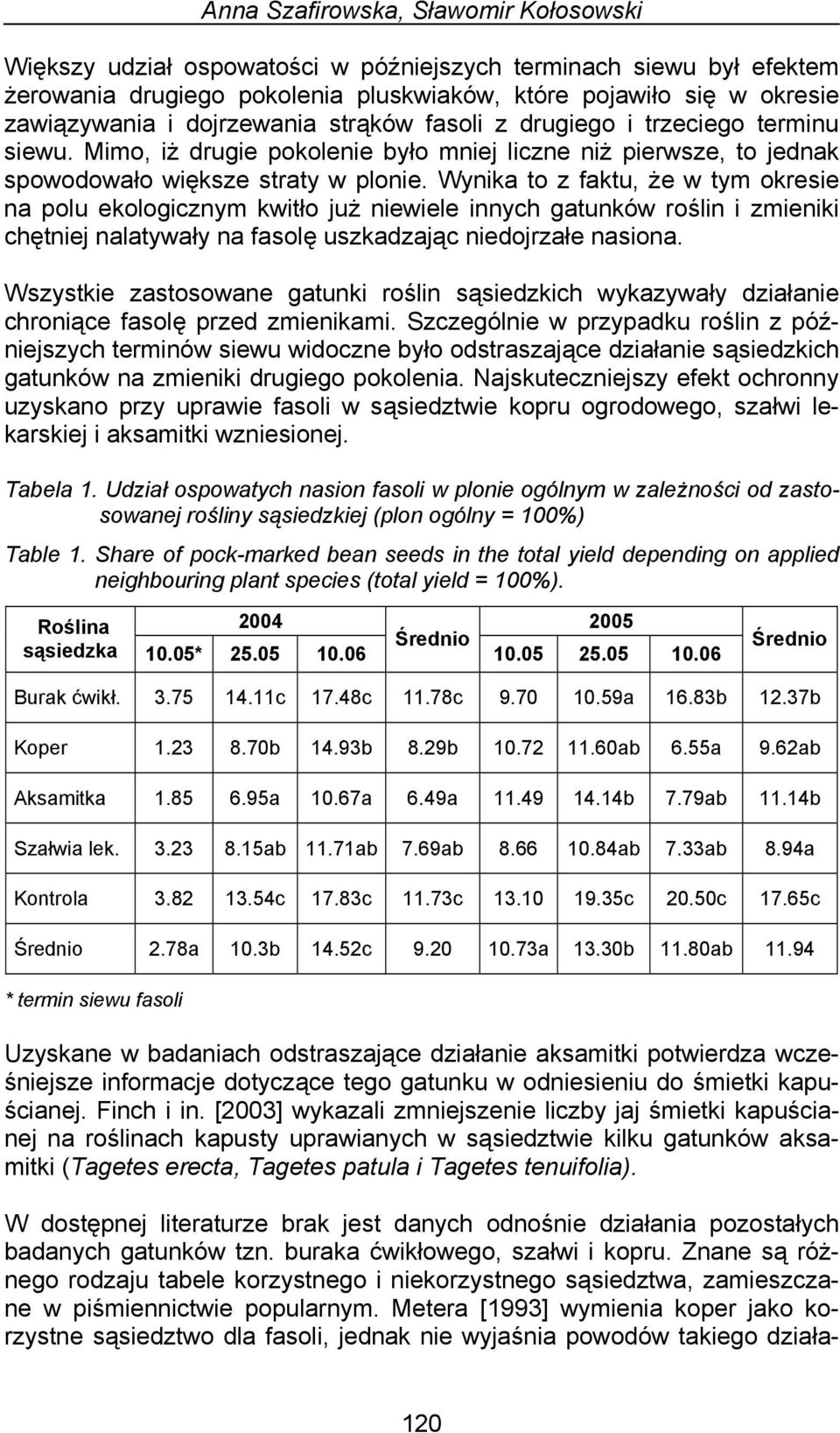 Wynika to z faktu, że w tym okresie na polu ekologicznym kwitło już niewiele innych gatunków roślin i zmieniki chętniej nalatywały na fasolę uszkadzając niedojrzałe nasiona.