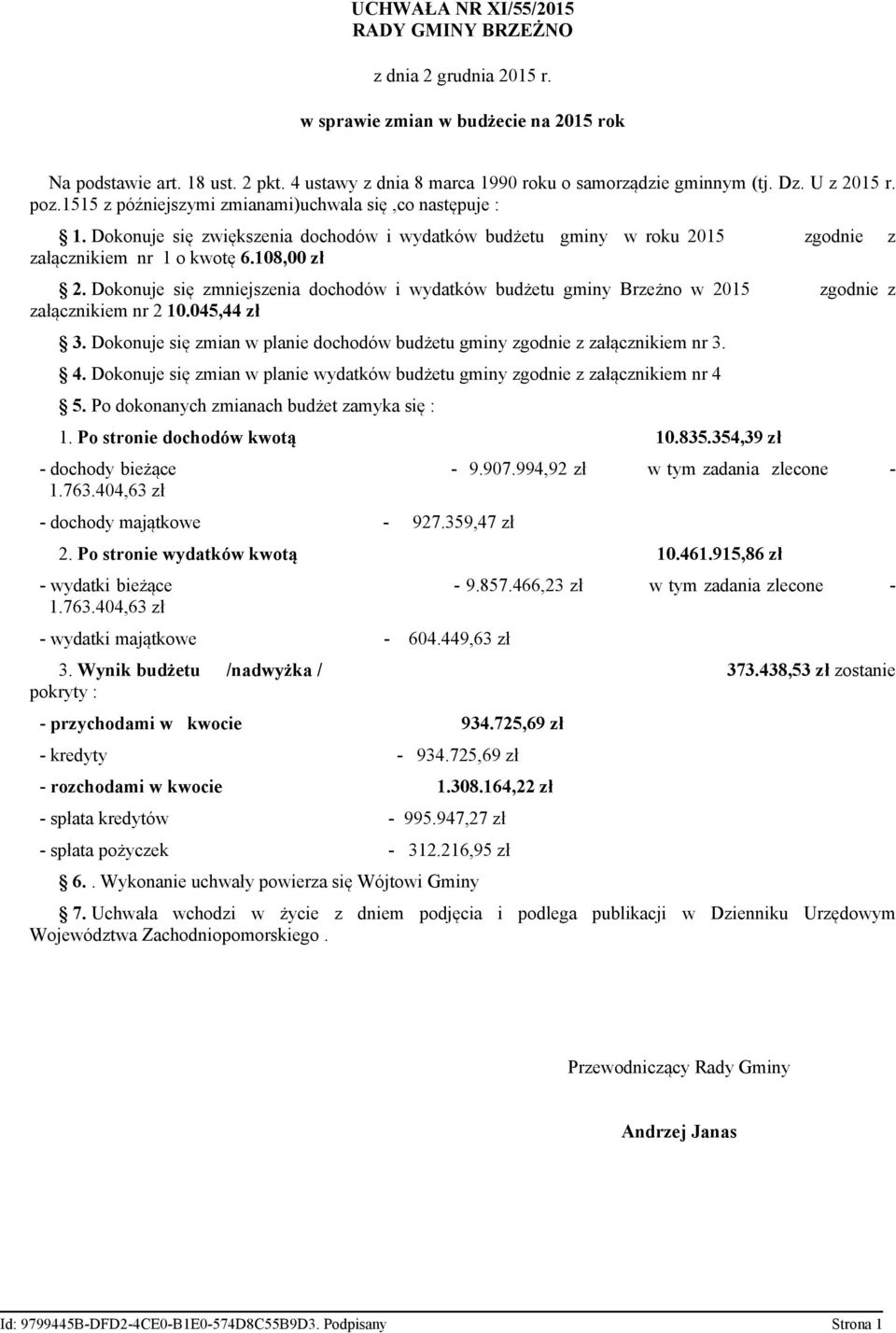 Dokonuje się zmniejszenia dochodów i wydatków budżetu gminy Brzeżno w 2015 zgodnie z załącznikiem nr 2 10.045,44 zł 3. Dokonuje się zmian w planie dochodów budżetu gminy zgodnie z załącznikiem nr 3.