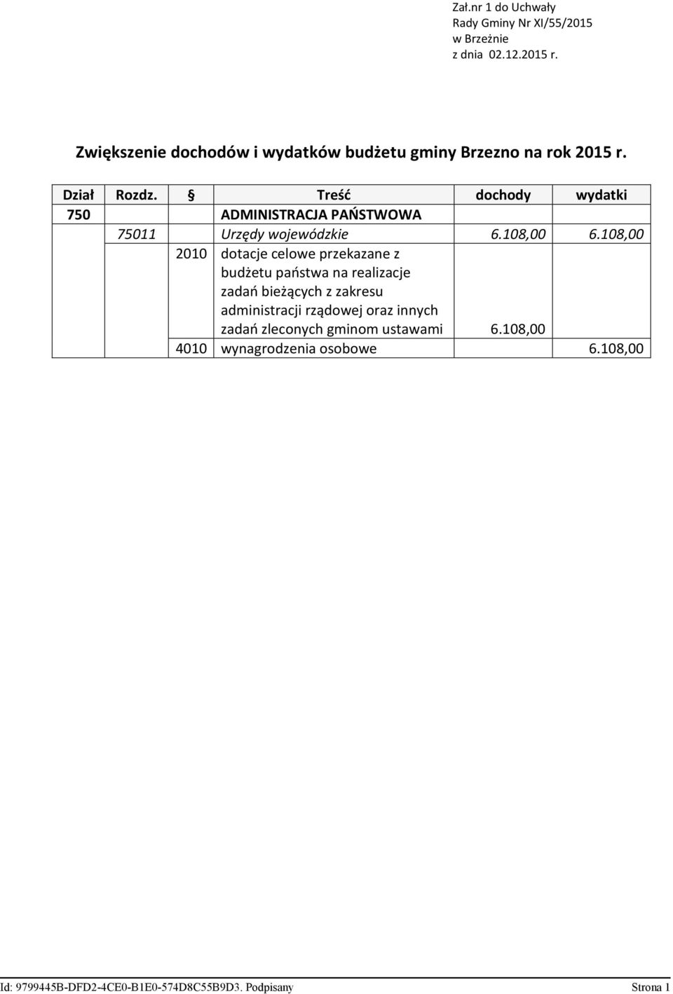 108,00 2010 dotacje celowe przekazane z budżetu państwa na realizacje zadań bieżących z zakresu