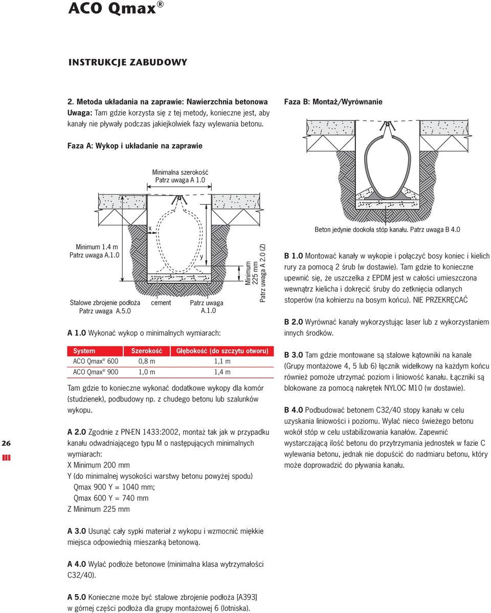 0 x cement y Patrz uwaga A.1.0 A 1.0 Wykonać wykop o minimalnych wymiarach: Minimum 225 mm Patrz uwaga A 2.0 (Z) Beton jedynie dookoła stóp kanału. Patrz uwaga B 4.0 B 1.