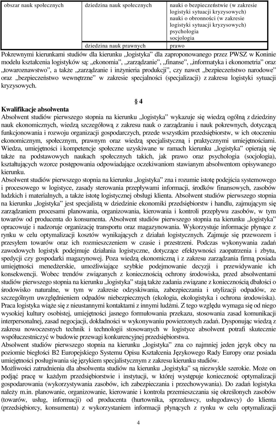 finanse, informatyka i ekonometria oraz towaroznawstwo, a także zarządzanie i inżynieria produkcji, czy nawet bezpieczeństwo narodowe oraz bezpieczeństwo wewnętrzne w zakresie specjalności