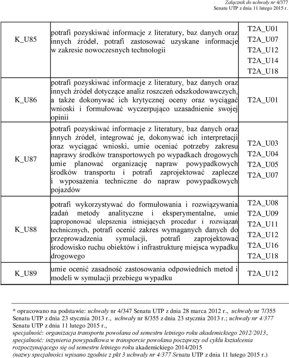 krytycznej oceny oraz wyciągać wnioski i formułować wyczerpująco uzasadnienie swojej opinii innych źródeł, integrować je, dokonywać ich interpretacji oraz wyciągać wnioski, umie oceniać potrzeby