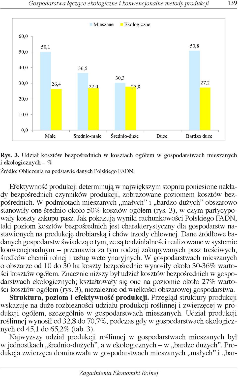 Efektywność produkcji determinują w największym stopniu poniesione nakłady bezpośrednich czynników produkcji, zobrazowane poziomem kosztów bezpośrednich.