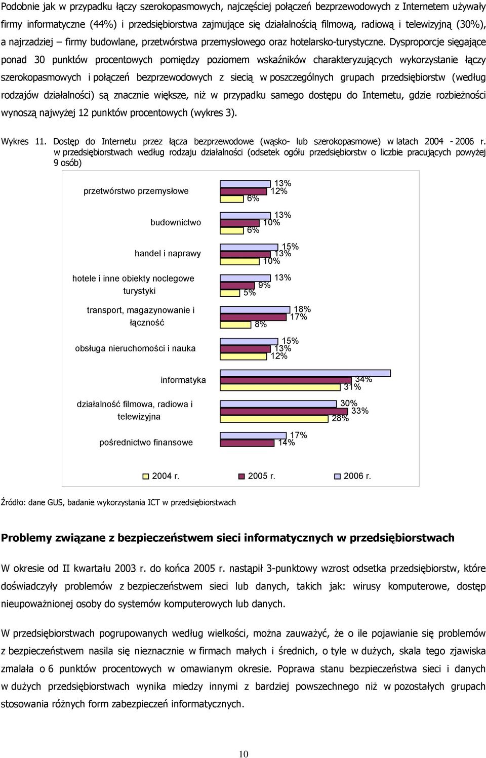 Dysproporcje sięgające ponad 30 punktów procentowych pomiędzy poziomem wskaźników charakteryzujących wykorzystanie łączy szerokopasmowych i połączeń bezprzewodowych z siecią w poszczególnych grupach