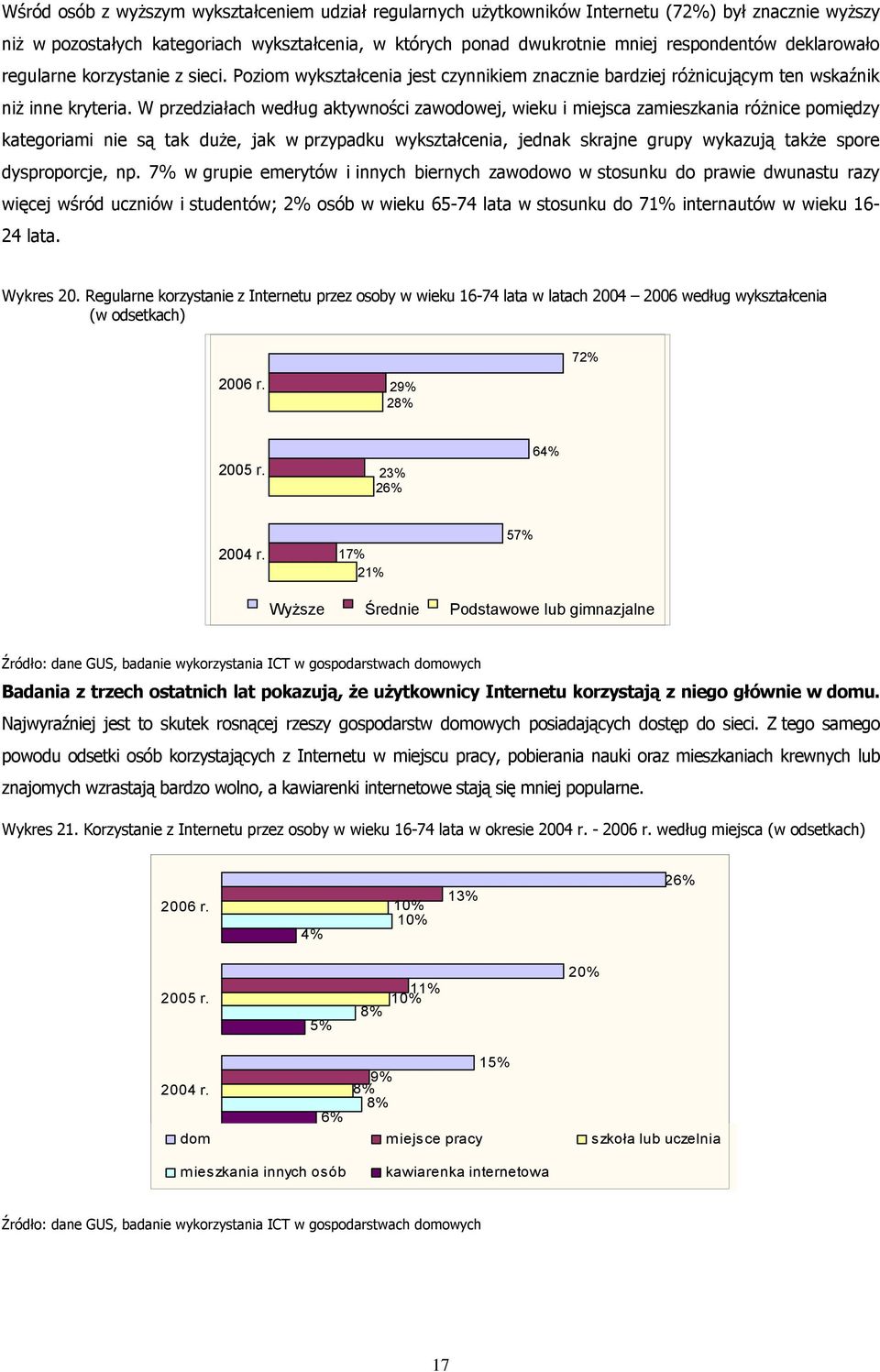 W przedziałach wed ług aktywności zawodowej, wieku i miejsca zamieszkania różnice pomiędzy kategoriami nie są tak duże, jak w przypadku wykształcenia, jednak skrajne grupy wykazują także spore