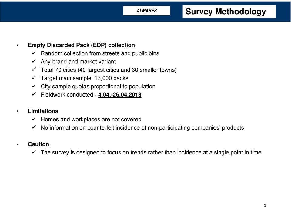 population Fieldwork conducted - 4.04.