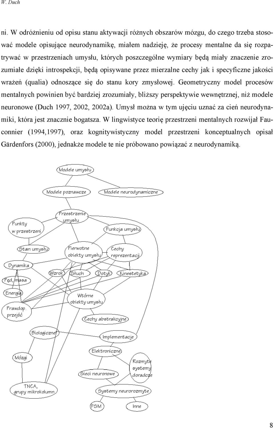 zmysłowej. Geometryczny model procesów mentalnych powinien być bardziej zrozumiały, bliższy perspektywie wewnętrznej, niż modele neuronowe (Duch 1997, 2002, 2002a).