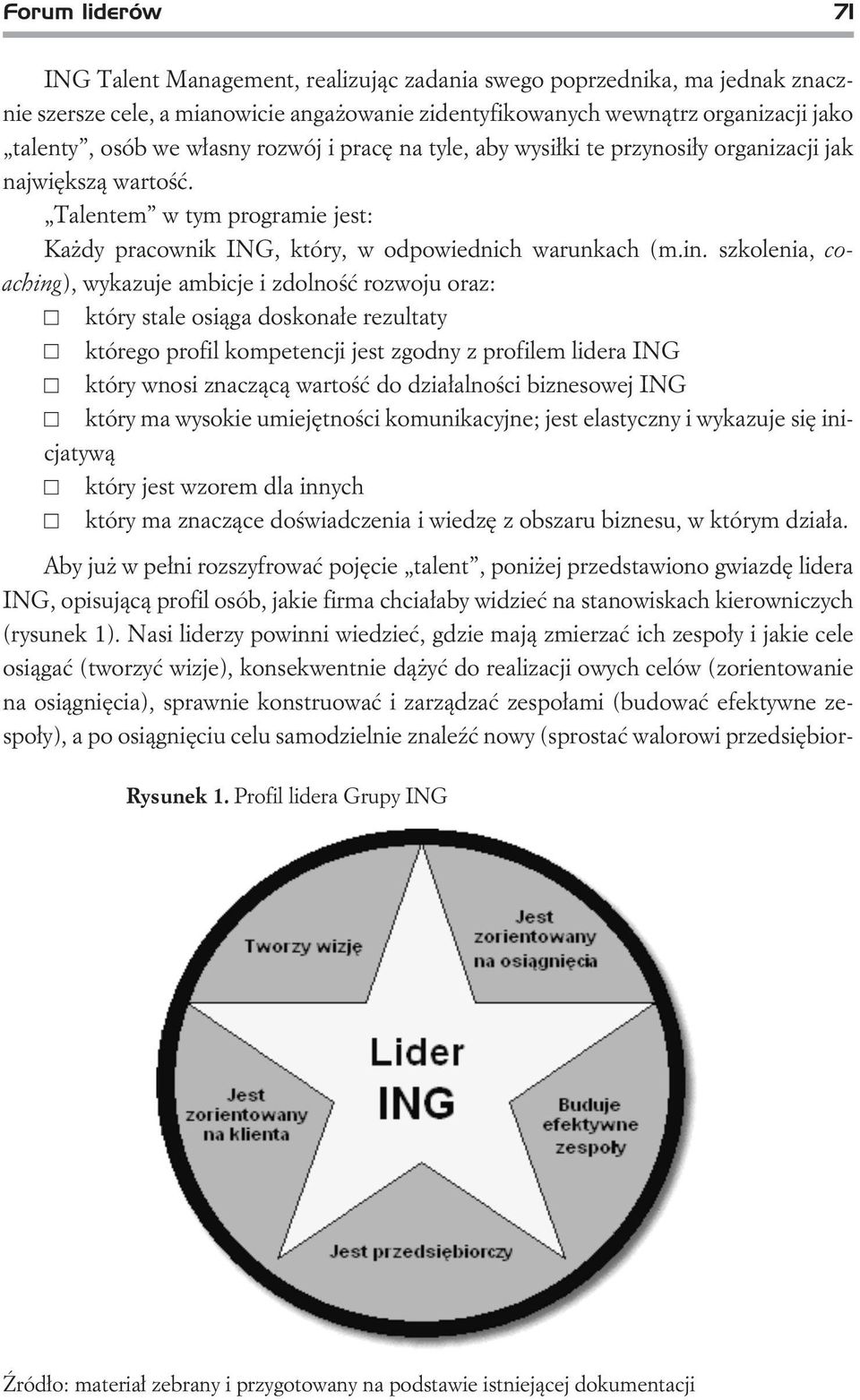 szkolenia, coaching), wykazuje ambicje i zdolnoœæ rozwoju oraz: który stale osi¹ga doskona³e rezultaty którego profil kompetencji jest zgodny z profilem lidera ING który wnosi znacz¹c¹ wartoœæ do