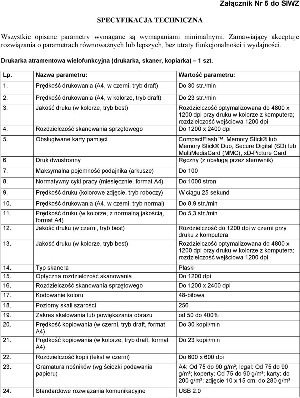 Nazwa parametru: Wartość parametru: 1. Prędkość drukowania (A4, w czerni, tryb draft) Do 30 str./min 2. Prędkość drukowania (A4, w kolorze, tryb draft) Do 23 str./min 3.