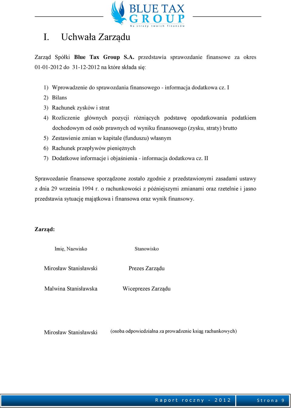 I 2) Bilans 3) Rachunek zysków i strat 4) Rozliczenie głównych pozycji różniących podstawę opodatkowania podatkiem dochodowym od osób prawnych od wyniku finansowego (zysku, straty) brutto 5)