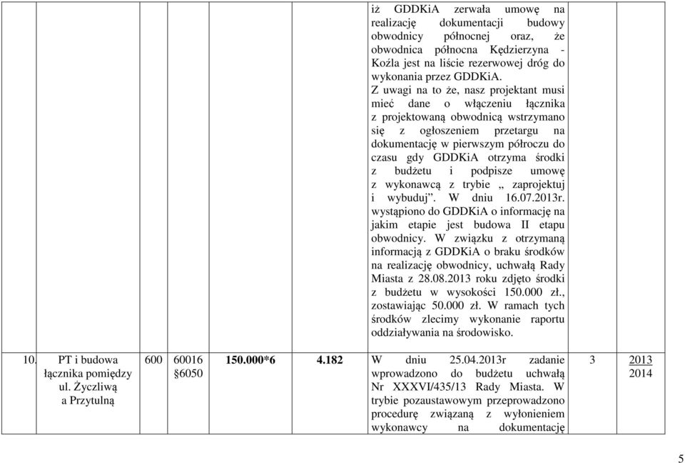 środki z budżetu i podpisze umowę z wykonawcą z trybie zaprojektuj i wybuduj. W dniu 16.07.r. wystąpiono do GDDKiA o informację na jakim etapie jest budowa II etapu obwodnicy.