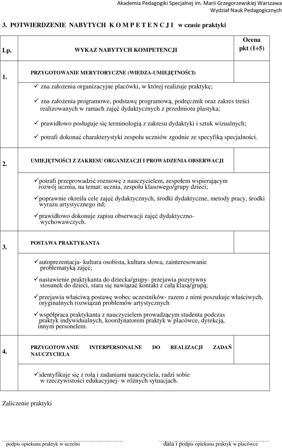 realizowanych w ramach zajęć dydaktycznych z przedmiotu plastyka; prawidłowo posługuje się terminologią z zakresu dydaktyki i sztuk wizualnych; potrafi dokonać charakterystyki zespołu uczniów zgodnie