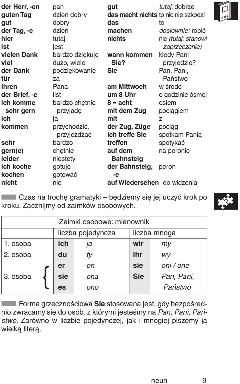 to nic nie szkodzi das to machen dos ownie: robiç nichts nic (tutaj: stanowi zaprzeczenie) wann kommen kiedy Pani Sie? przyjedzie?