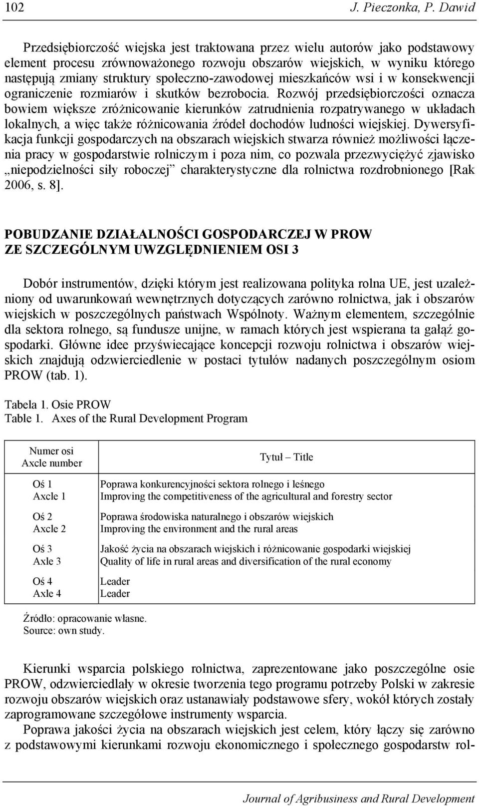 społeczno-zawodowej mieszkańców wsi i w konsekwencji ograniczenie rozmiarów i skutków bezrobocia.