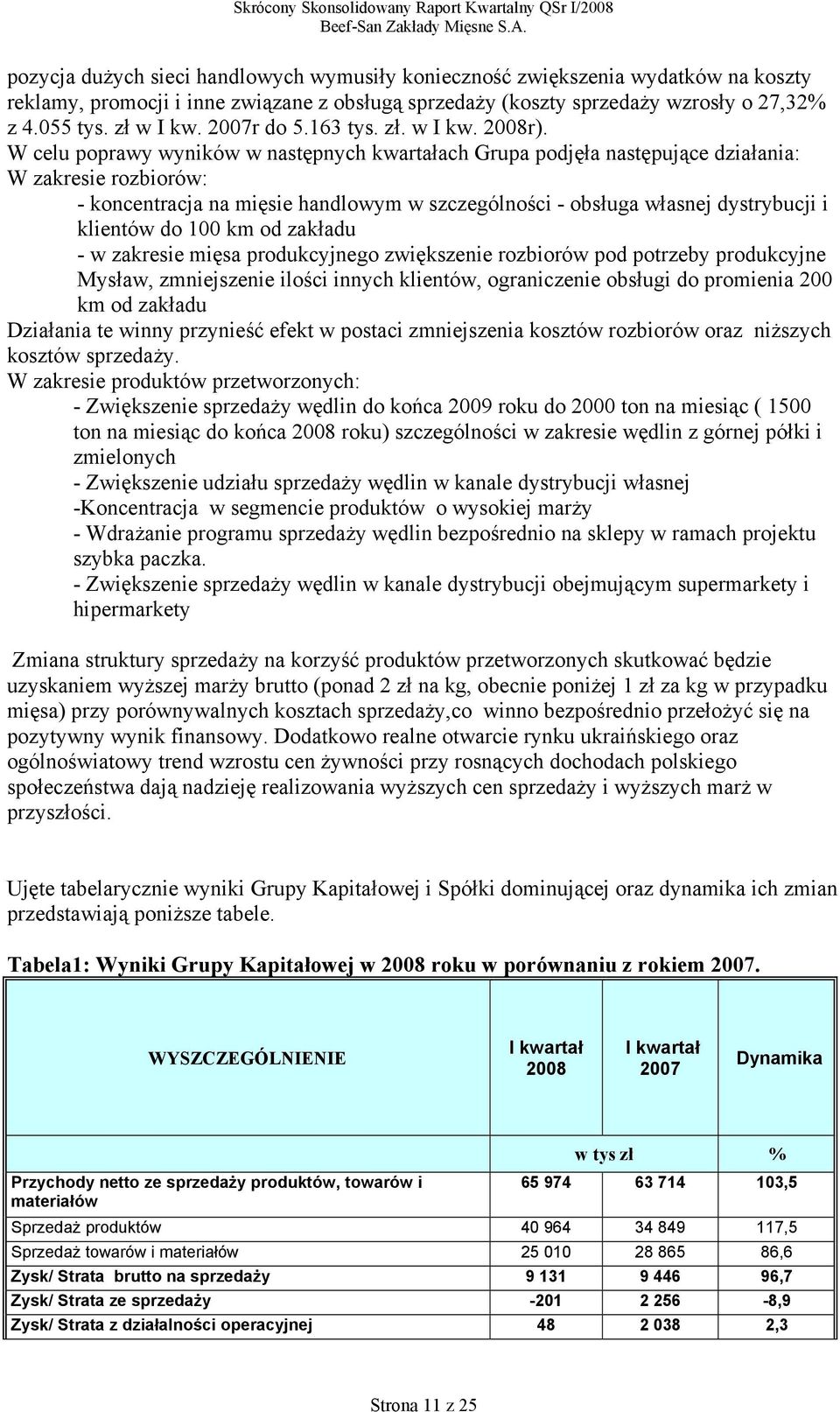 W celu poprawy wyników w następnych kwartałach Grupa podjęła następujące działania: W zakresie rozbiorów: - koncentracja na mięsie handlowym w szczególności - obsługa własnej dystrybucji i klientów