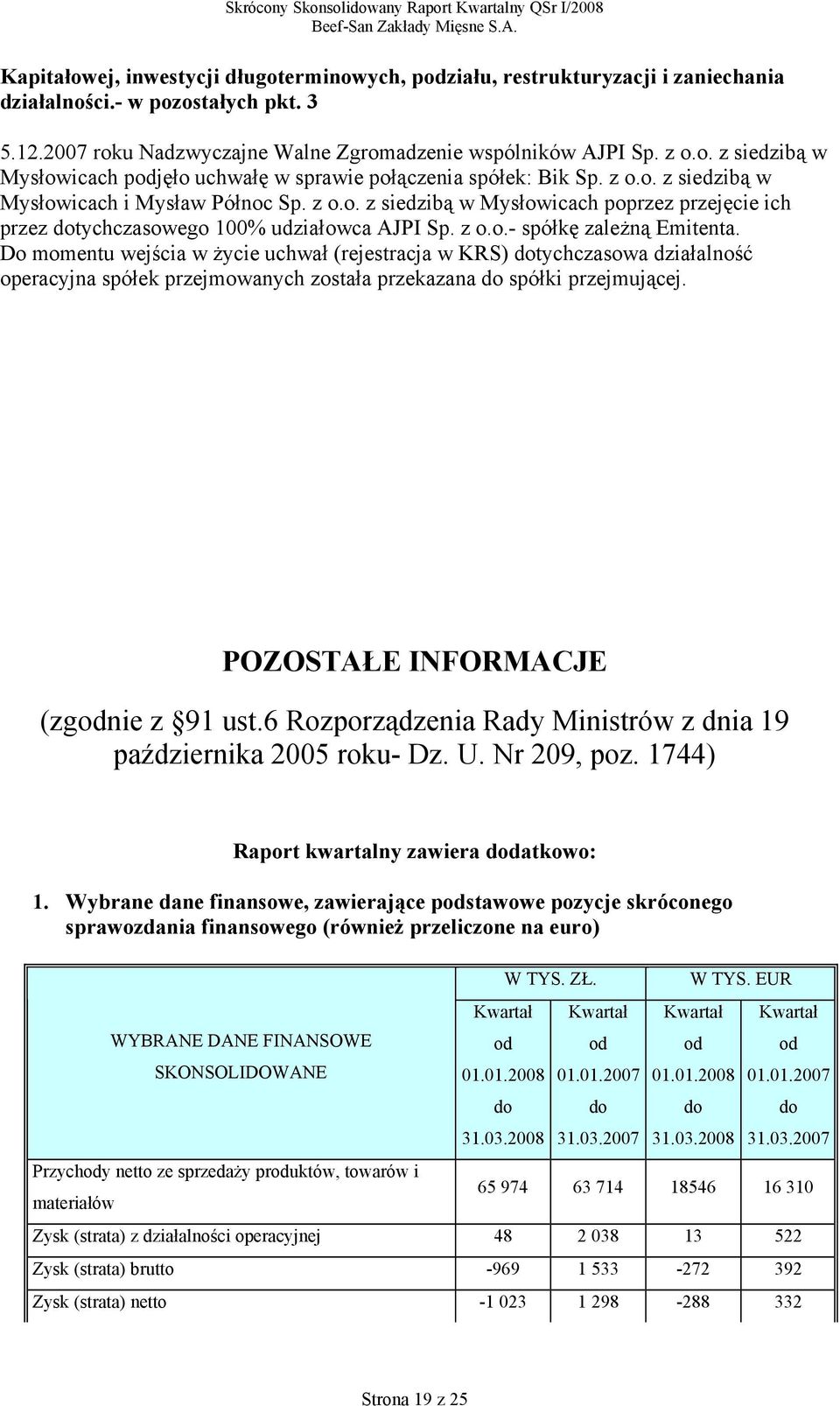 Do momentu wejścia w życie uchwał (rejestracja w KRS) dotychczasowa działalność operacyjna spółek przejmowanych została przekazana do spółki przejmującej. POZOSTAŁE INFORMACJE (zgodnie z 91 ust.