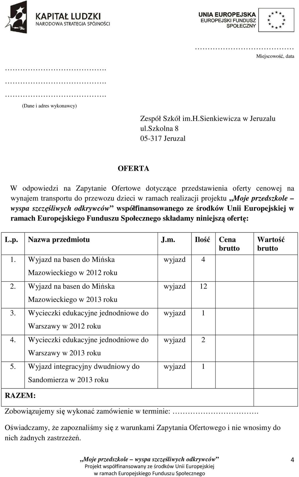 szczęśliwych odkrywców współfinansowanego ze środków Unii Europejskiej w ramach Europejskiego Funduszu Społecznego składamy niniejszą ofertę: L.p. Nazwa przedmiotu J.m. Ilość Cena brutto 1.