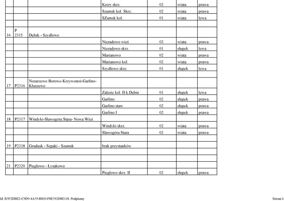01 słupek lewa 17 P2316 Nosarzewo Borowe-Krzywonoś-Garlino- Kluszewo 18 P2317 Windyki-Sławogóra Stara- Nowa Wieś Zalesie kol. II k.