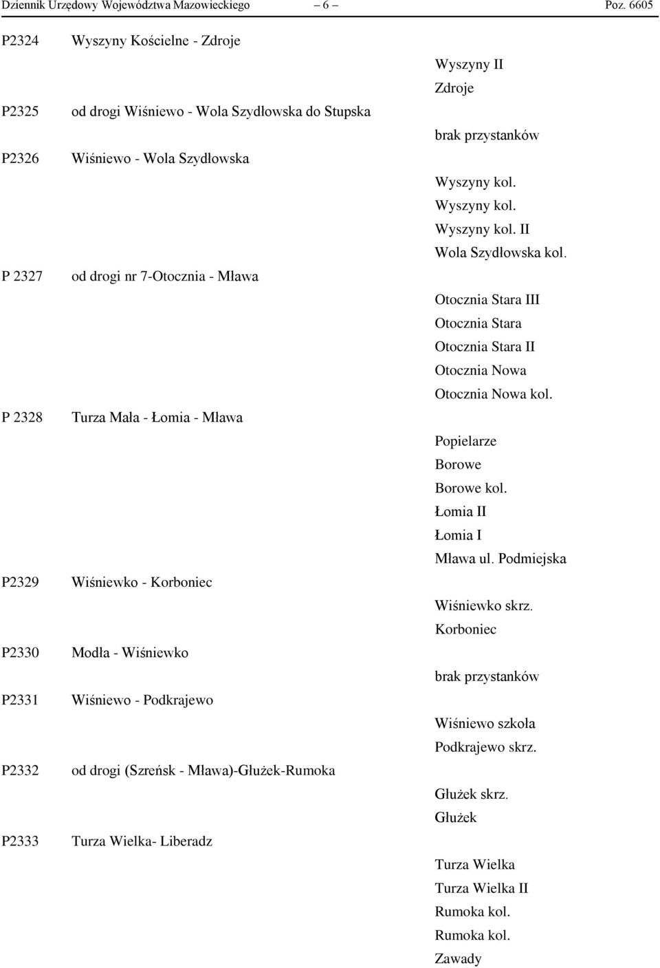 Turza Mała - Łomia - Mława Wiśniewko - Korboniec Modła - Wiśniewko Wiśniewo - Podkrajewo od drogi (Szreńsk - Mława)-Głużek-Rumoka Turza Wielka- Liberadz Wyszyny II Zdroje brak przystanków Wyszyny kol.