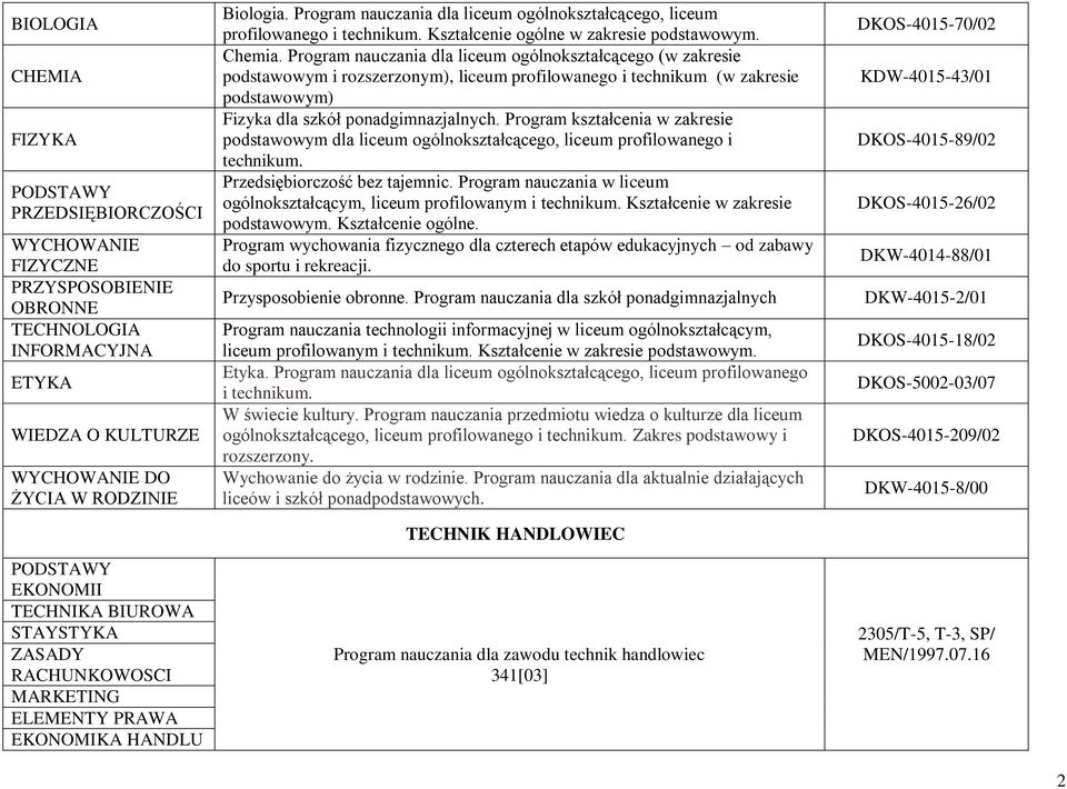 Program nauczania dla liceum ogólnokształcącego (w zakresie podstawowym i rozszerzonym), liceum profilowanego i technikum (w zakresie podstawowym) Fizyka dla szkół ponadgimnazjalnych.