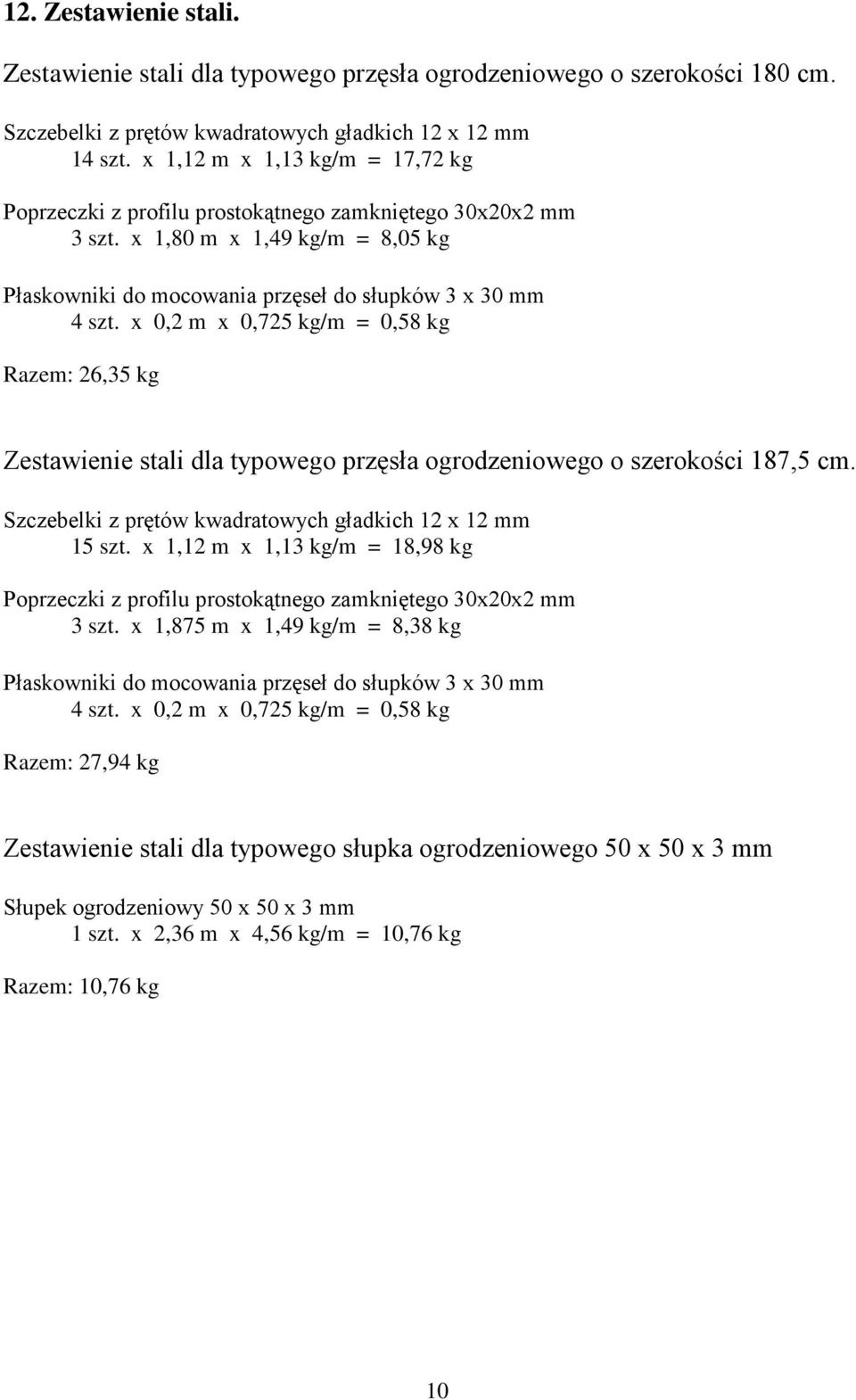 x 0,2 m x 0,725 kg/m = 0,58 kg Razem: 26,35 kg Zestawienie stali dla typowego przęsła ogrodzeniowego o szerokości 187,5 cm. Szczebelki z prętów kwadratowych gładkich 12 x 12 mm 15 szt.