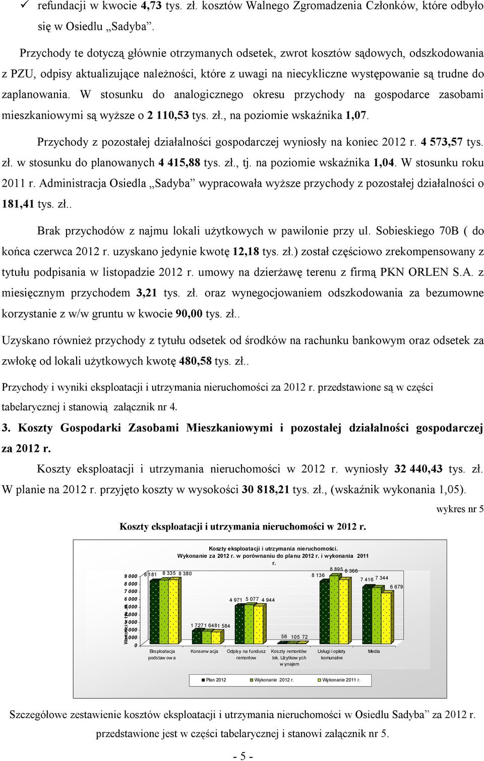 W stosunku do analogicznego okresu przychody na gospodarce zasobami mieszkaniowymi są wyższe o 2 110,53 tys. zł., na poziomie wskaźnika 1,07.