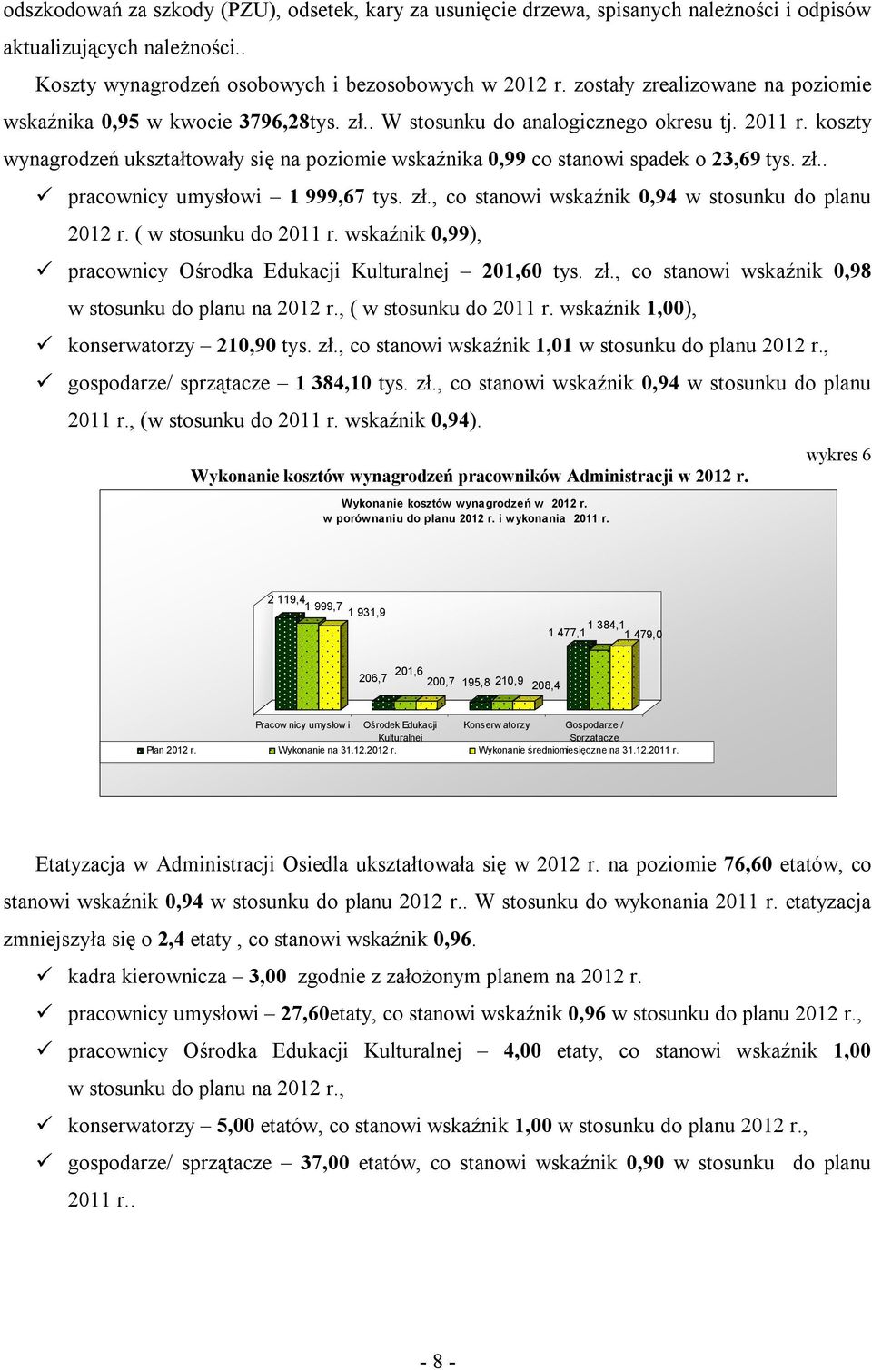 koszty wynagrodzeń ukształtowały się na poziomie wskaźnika 0,99 co stanowi spadek o 23,69 tys. zł.. pracownicy umysłowi 1 999,67 tys. zł., co stanowi wskaźnik 0,94 w stosunku do planu 2012 r.