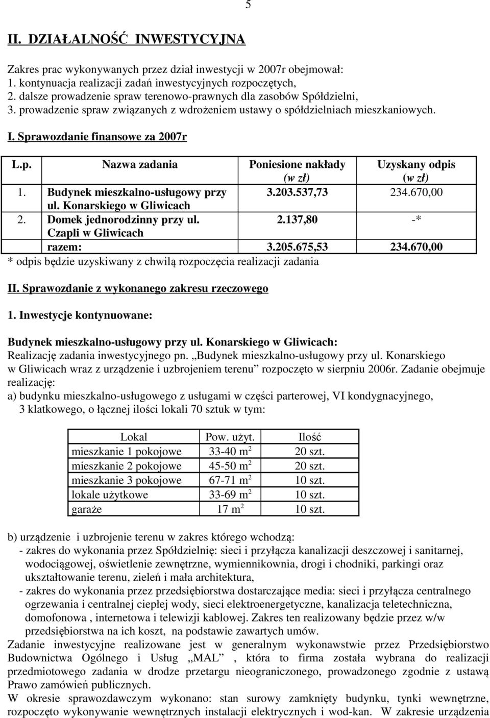 Budynek mieszkalno-usługowy przy 3.203.537,73 234.670,00 ul. Konarskiego w Gliwicach 2. Domek jednorodzinny przy ul. 2.137,80 -* Czapli w Gliwicach razem: 3.205.675,53 234.