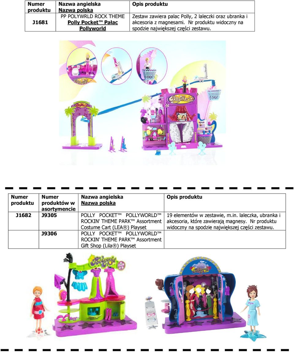 produktów w asortymencie J1682 J9305 POLLY POCKET POLLYWORLD ROCKIN' THEME PARK Assortment Costume Cart (LEA ) Playset J9306 POLLY