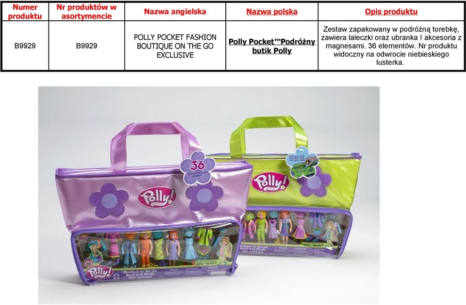 laleczki oraz ubranka I akcesoria z Polly Pocket Podróżny