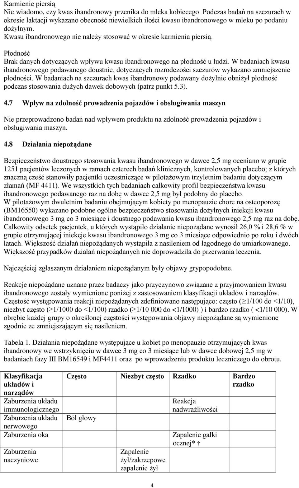 Płodność Brak danych dotyczących wpływu kwasu ibandronowego na płodność u ludzi. W badaniach kwasu ibandronowego podawanego doustnie, dotyczących rozrodczości szczurów wykazano zmniejszenie płodności.