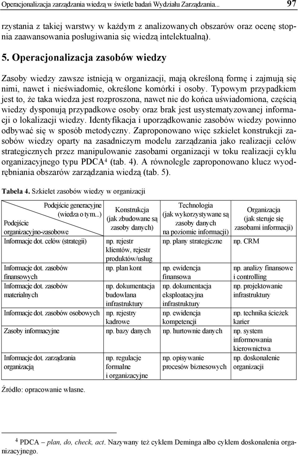 Operacjonalizacja zasobów wiedzy Zasoby wiedzy zawsze istnieją w organizacji, mają określoną formę i zajmują się nimi, nawet i nieświadomie, określone komórki i osoby.