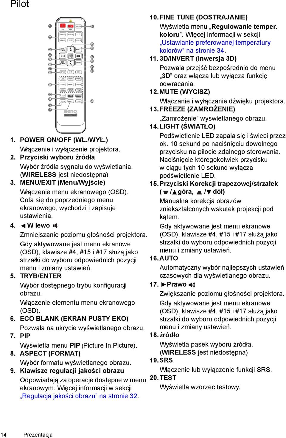 Gdy aktywowane jest menu ekranowe (OSD), klawisze #4, #15 i #17 służą jako strzałki do wyboru odpowiednich pozycji menu i zmiany ustawień. 5. TRYB/ENTER Wybór dostępnego trybu konfiguracji obrazu.