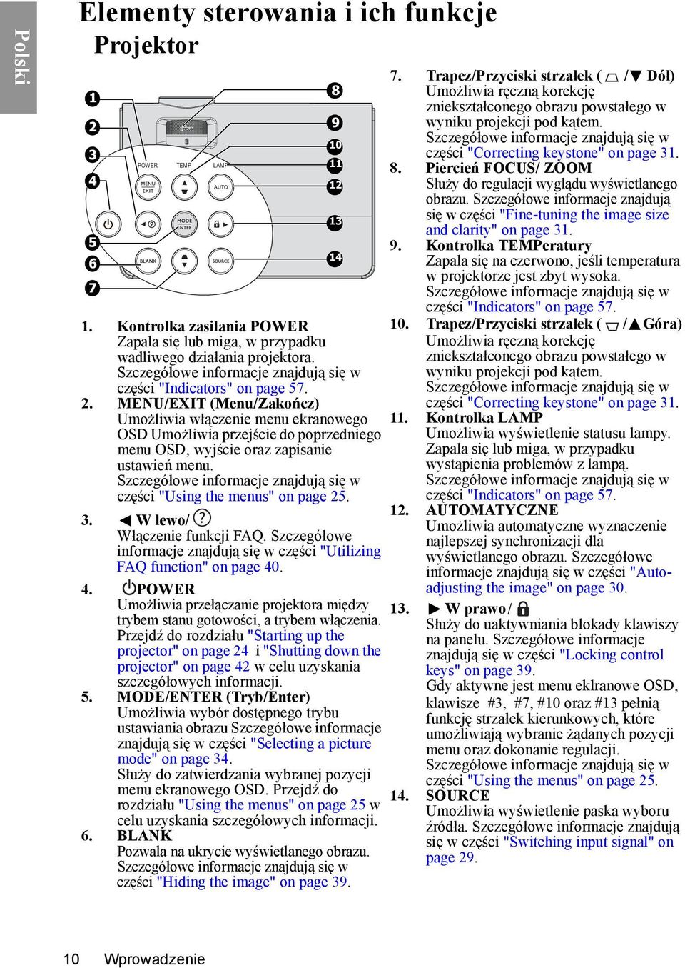 MENU/EXIT (Menu/Zakończ) Umożliwia włączenie menu ekranowego OSD Umożliwia przejście do poprzedniego menu OSD, wyjście oraz zapisanie ustawień menu.