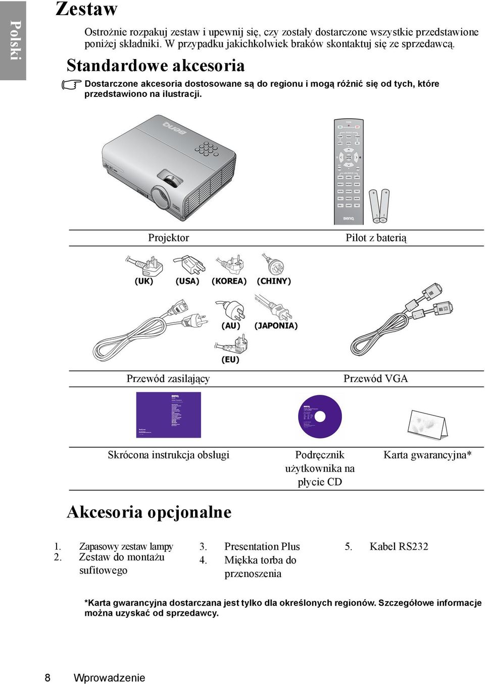 Projektor Pilot z baterią (UK) (USA) (KOREA) (CHINY) (AU) (JAPONIA) (EU) Przewód zasilający Przewód VGA Skrócona instrukcja obsługi Akcesoria opcjonalne Podręcznik użytkownika na płycie CD Karta