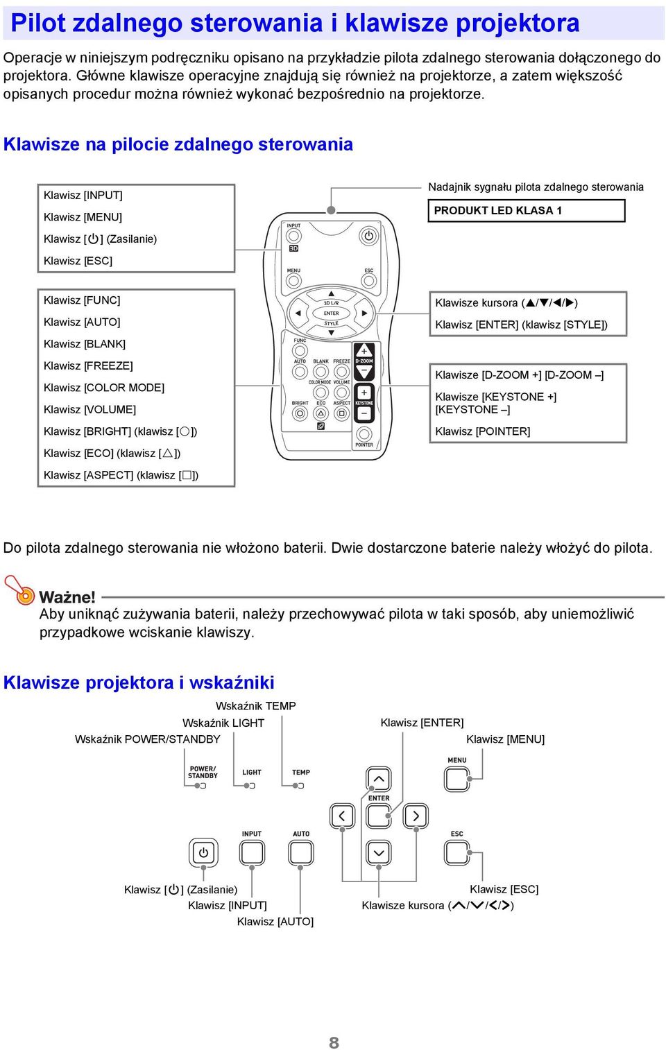 Klawisze na pilocie zdalnego sterowania Klawisz [INPUT] Klawisz [MENU] Nadajnik sygnału pilota zdalnego sterowania PROUKT LE KLASA 1 Klawisz [P] (Zasilanie) Klawisz [ESC] Klawisz [FUNC] Klawisz