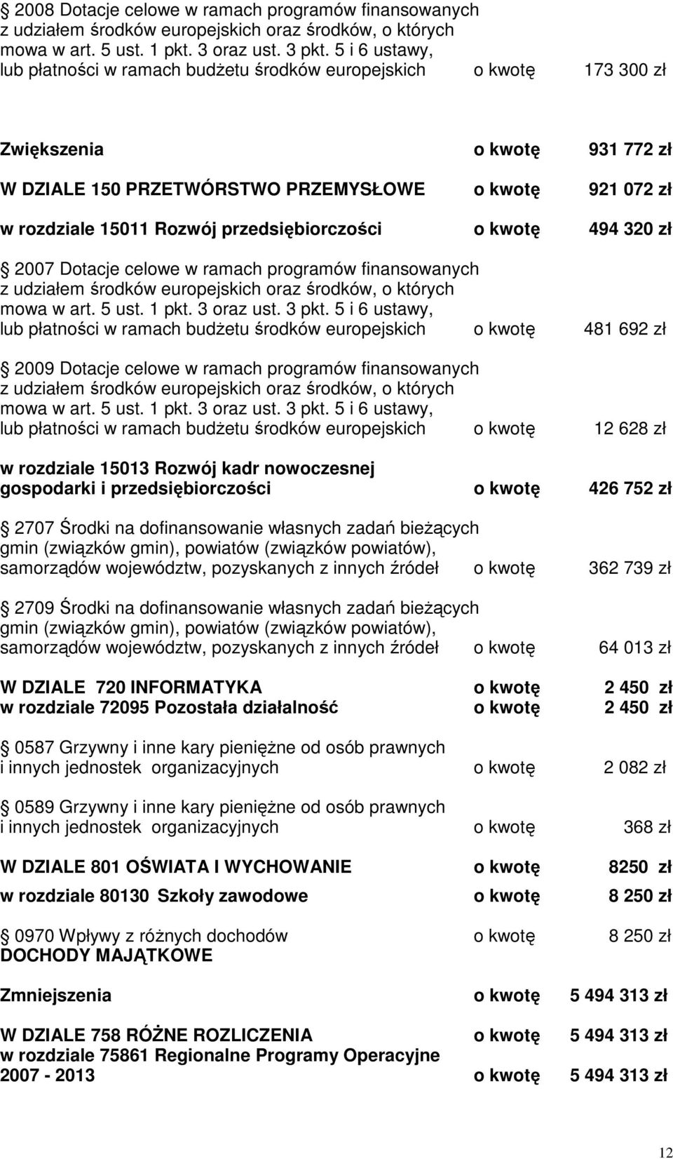 przedsiębiorczości o kwotę 494 320 zł 2007 Dotacje celowe w ramach programów finansowanych z udziałem środków europejskich oraz środków, o których mowa w art. 5 ust. 1 pkt. 3 oraz ust. 3 pkt.