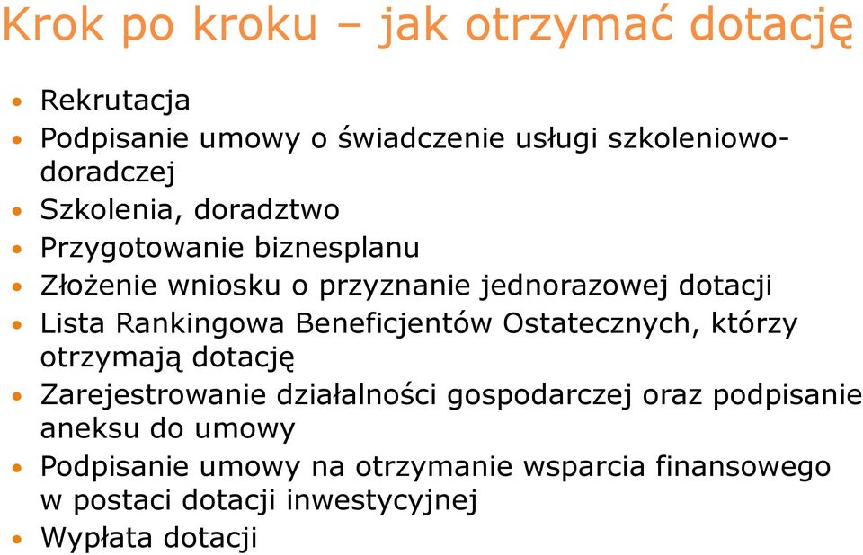 Rankingowa Beneficjentów Ostatecznych, którzy otrzymają dotację Zarejestrowanie działalności gospodarczej oraz