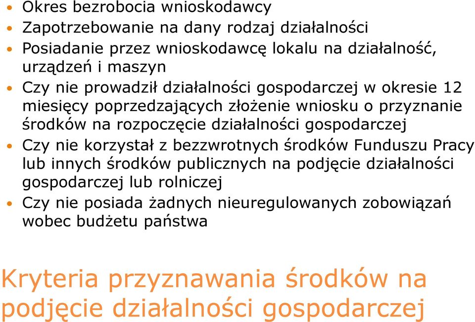 działalności gospodarczej Czy nie korzystał z bezzwrotnych środków Funduszu Pracy lub innych środków publicznych na podjęcie działalności