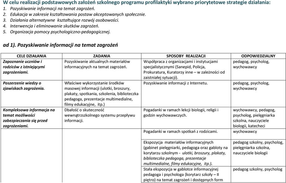 Organizacja pomocy psychologiczno-pedagogicznej. ad 1).