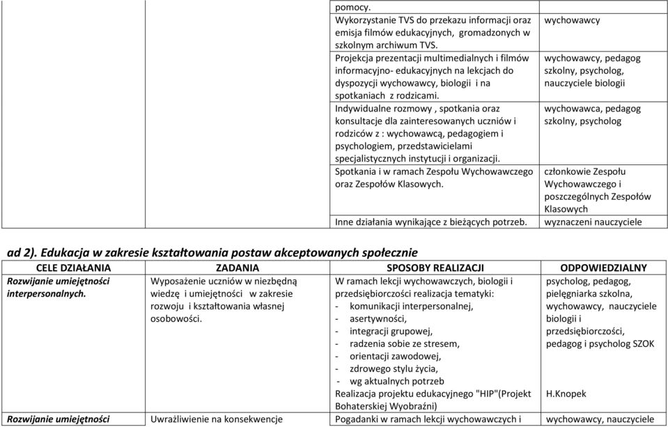 Projekcja prezentacji multimedialnych i filmów informacyjno- edukacyjnych na lekcjach do dyspozycji, biologii i na spotkaniach z rodzicami.