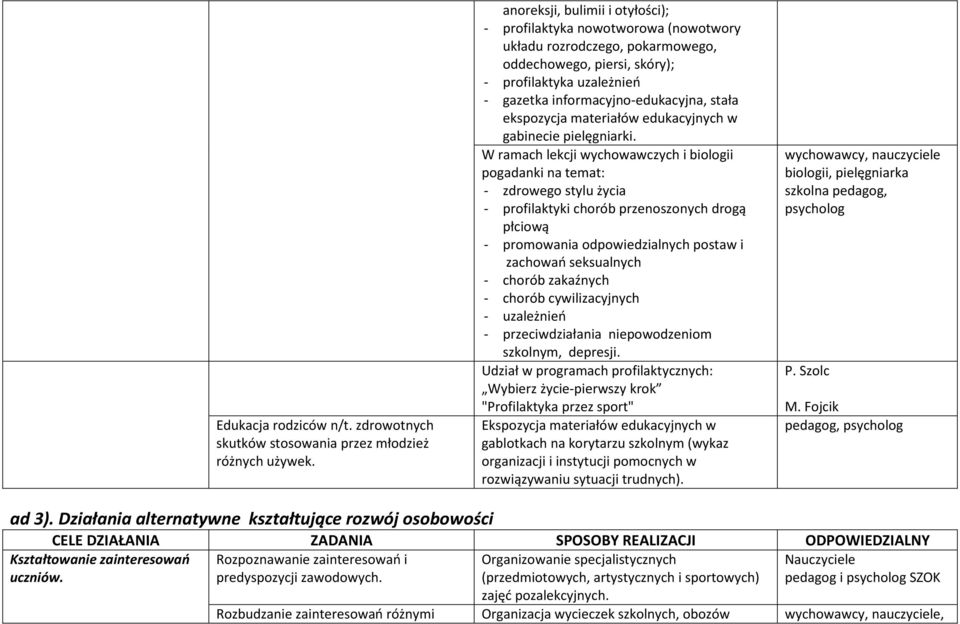 ekspozycja materiałów edukacyjnych w gabinecie pielęgniarki.