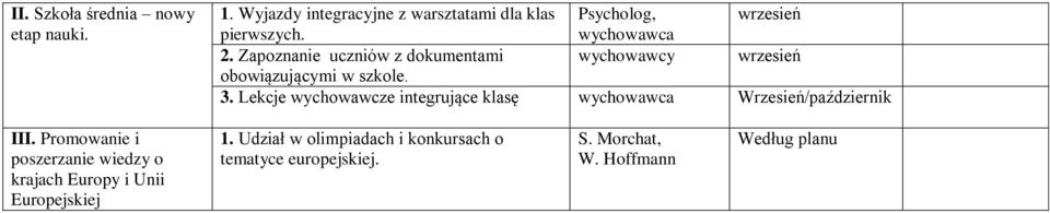 Zapoznanie uczniów z dokumentami wrzesień obowiązującymi w szkole. 3.