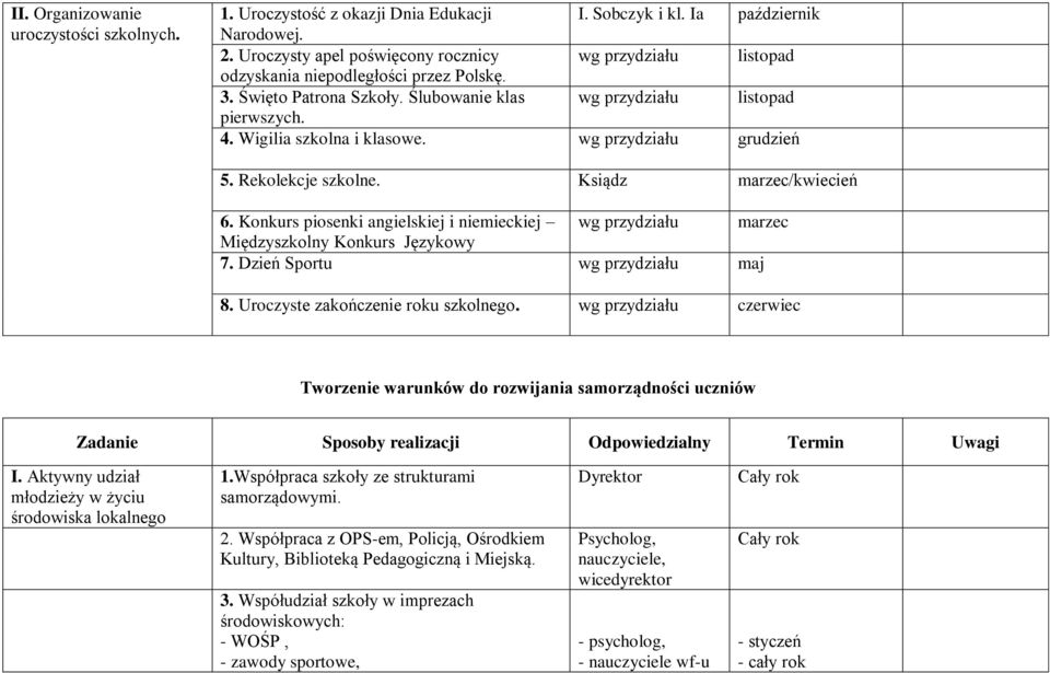 Wigilia szkolna i klasowe. wg przydziału grudzień 5. Rekolekcje szkolne. Ksiądz marzec/kwiecień 6. Konkurs piosenki angielskiej i niemieckiej wg przydziału marzec Międzyszkolny Konkurs Językowy 7.