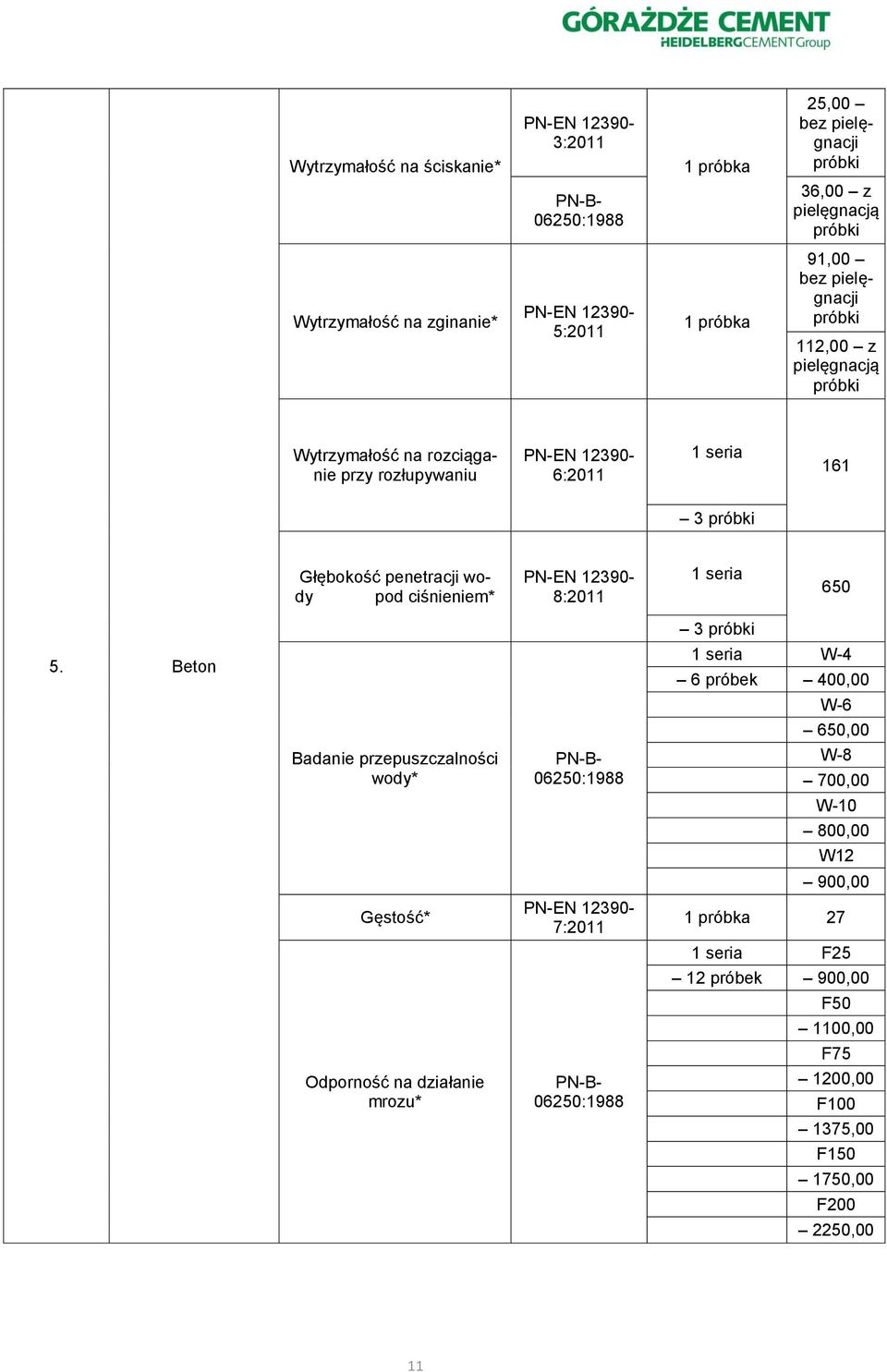 pod ciśnieniem* 12390-8:2011 650 5.