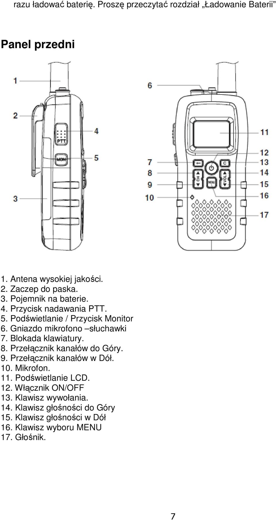 Gniazdo mikrofono słuchawki 7. Blokada klawiatury. 8. Przełącznik kanałów do Góry. 9. Przełącznik kanałów w Dół. 10. Mikrofon.