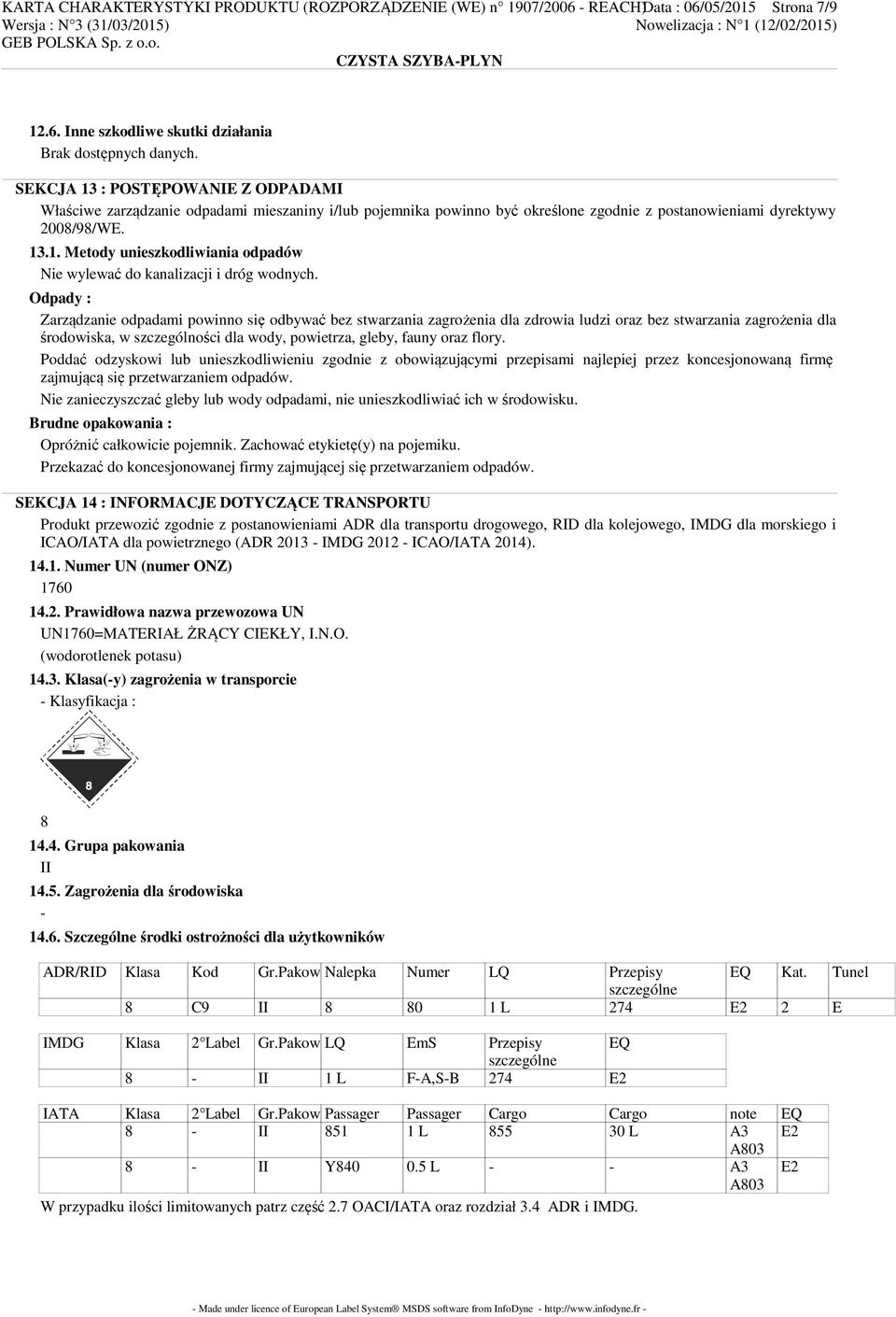 05/2015 Strona 7/9 12.6.