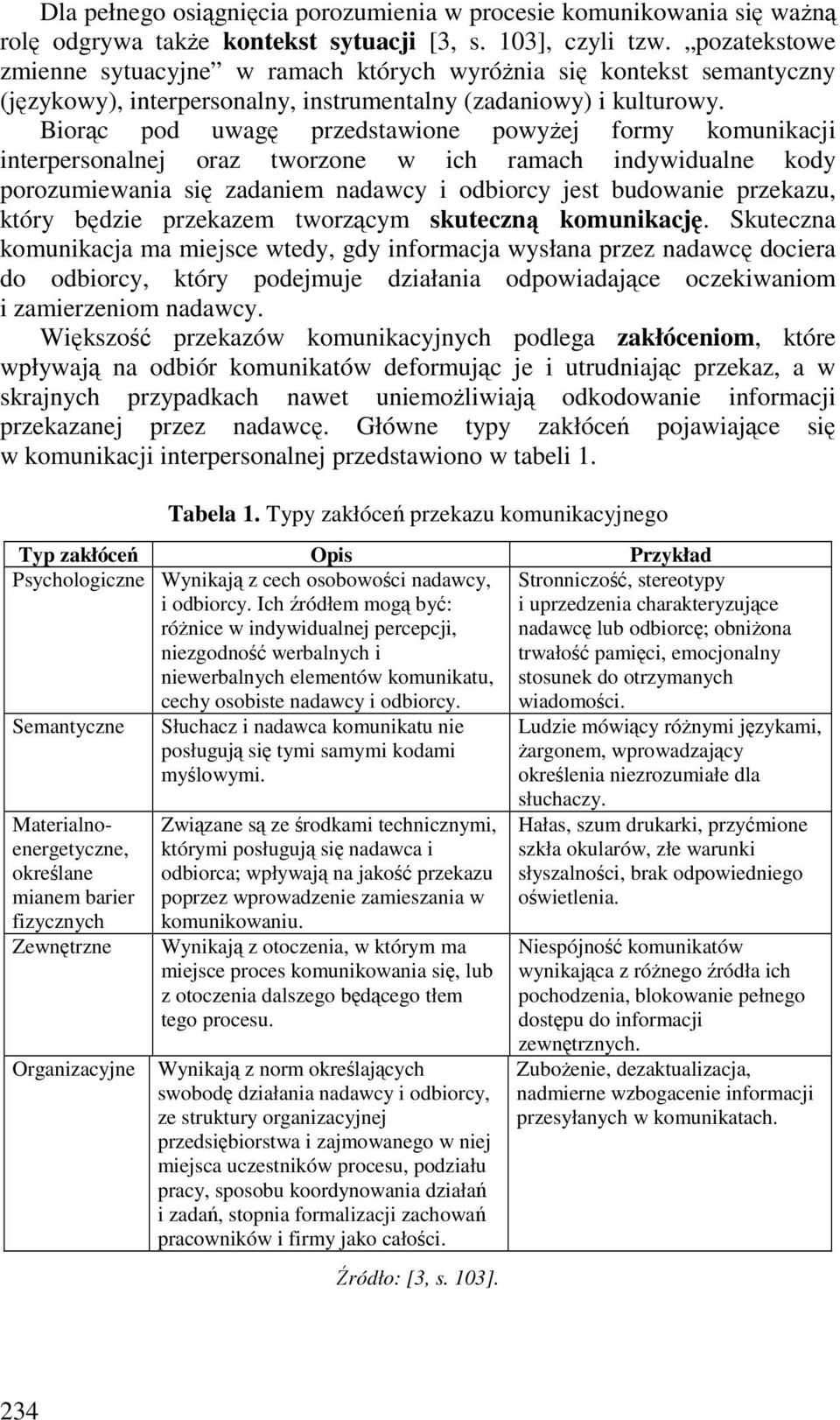 Biorc pod uwag przedstawione powyej formy komunikacji interpersonalnej oraz tworzone w ich ramach indywidualne kody porozumiewania si zadaniem nadawcy i odbiorcy jest budowanie, który bdzie przekazem